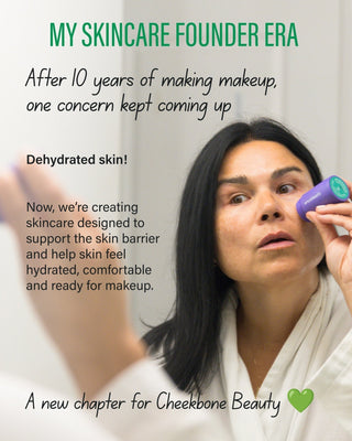Skincare: The Next Evolution of Cheekbone Beauty